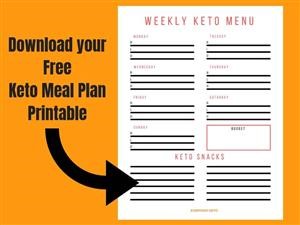 Keto Meal Plan for Male